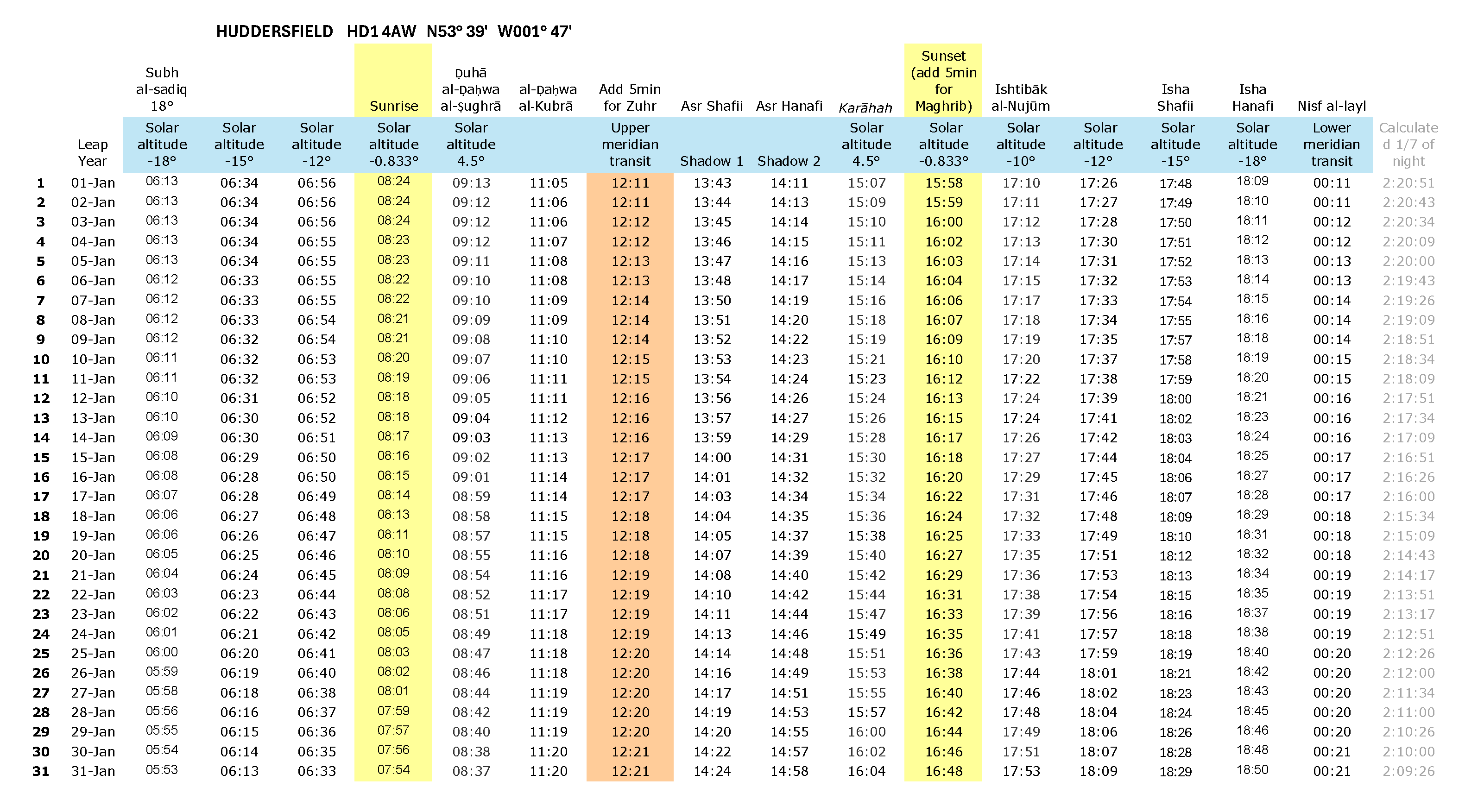 Annual timetable H_L