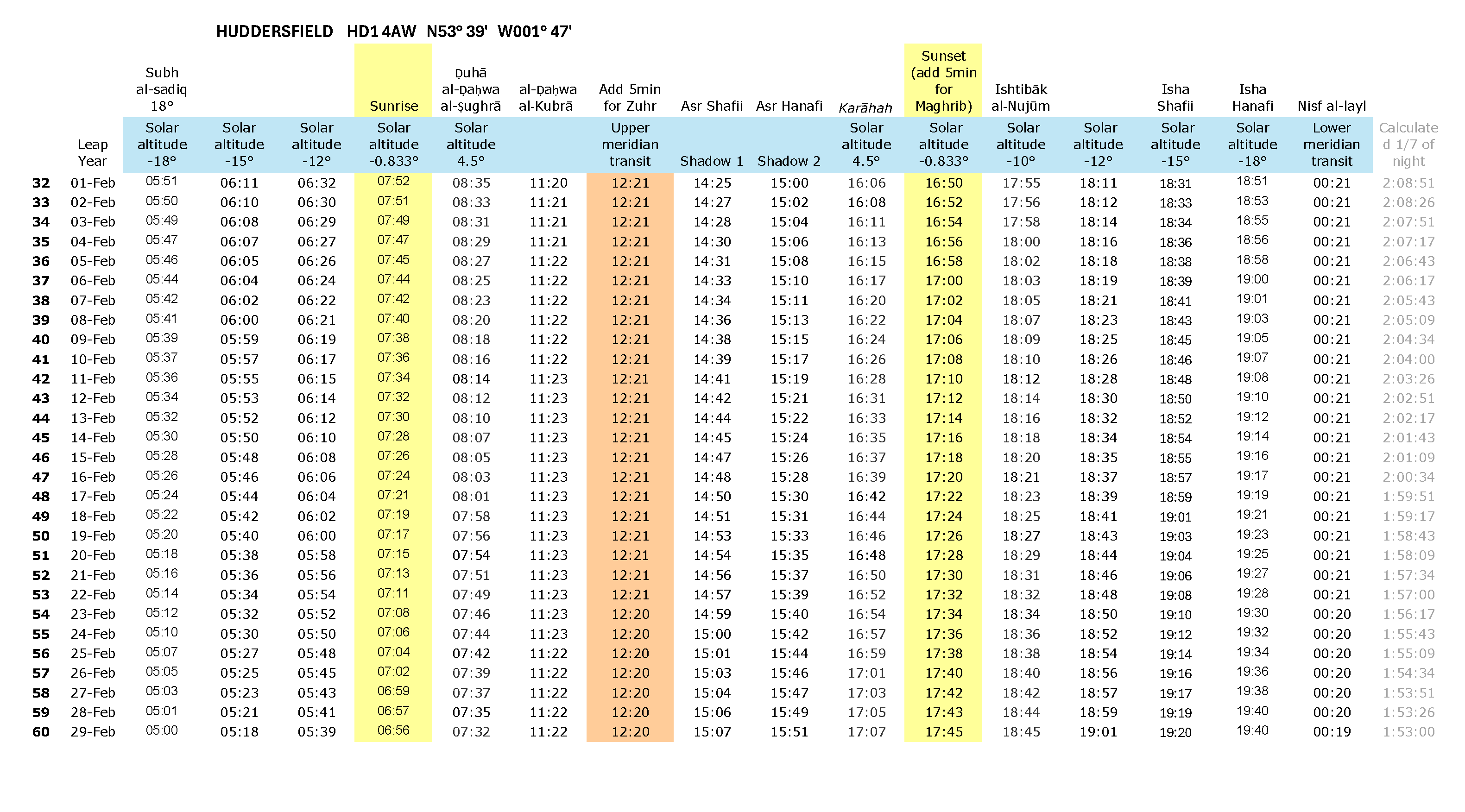 Annual timetable H_L