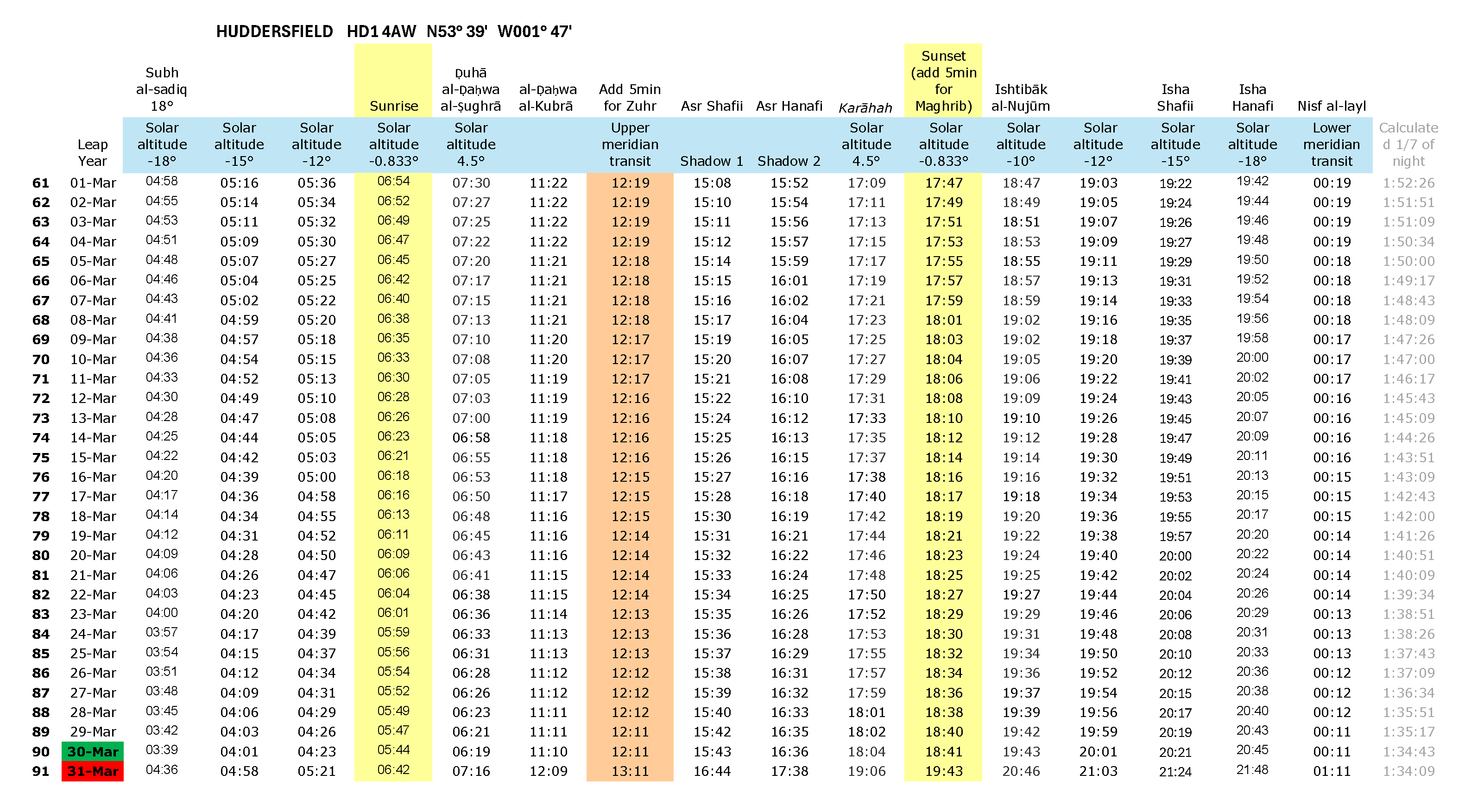Annual timetable H_L