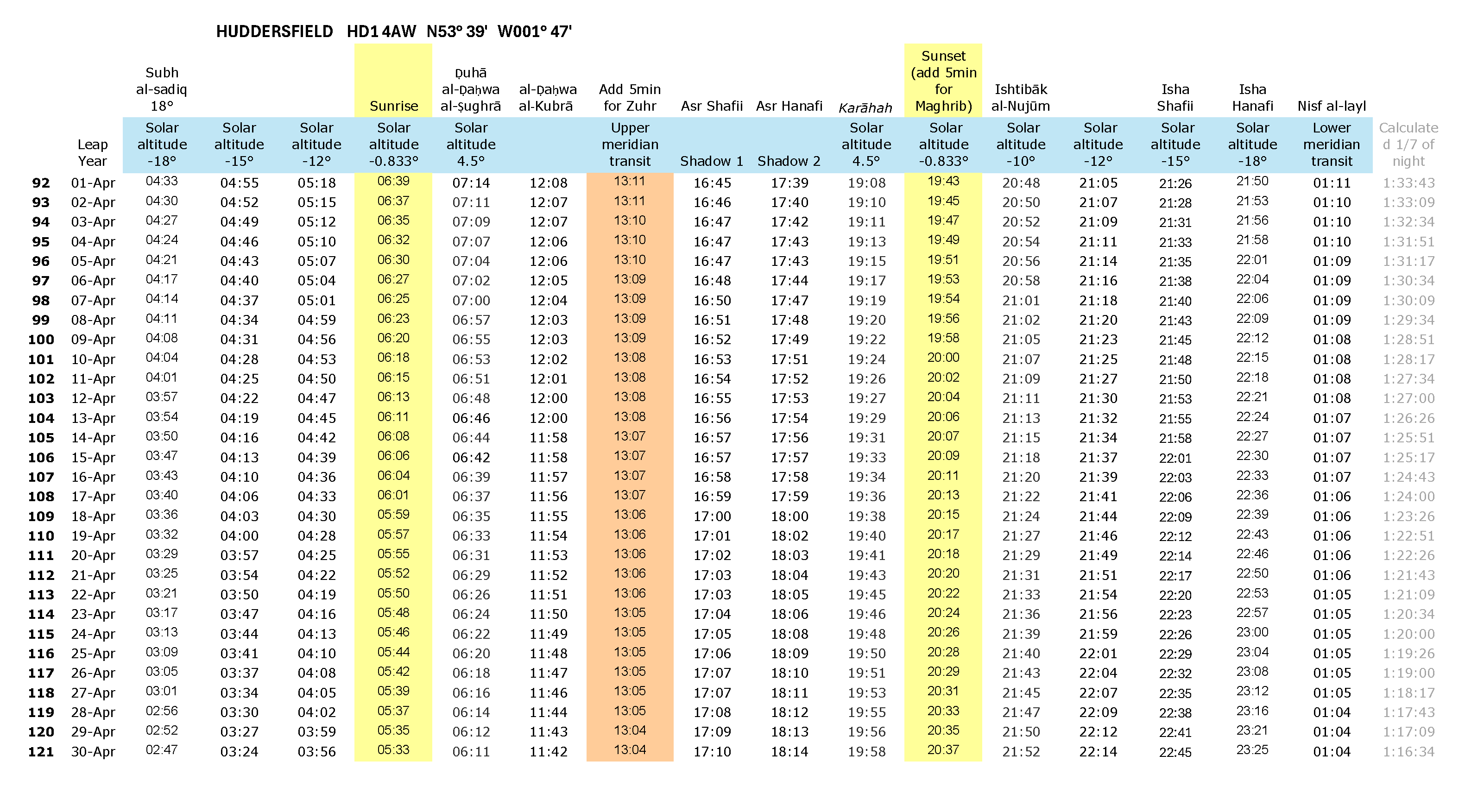 Annual timetable H_L