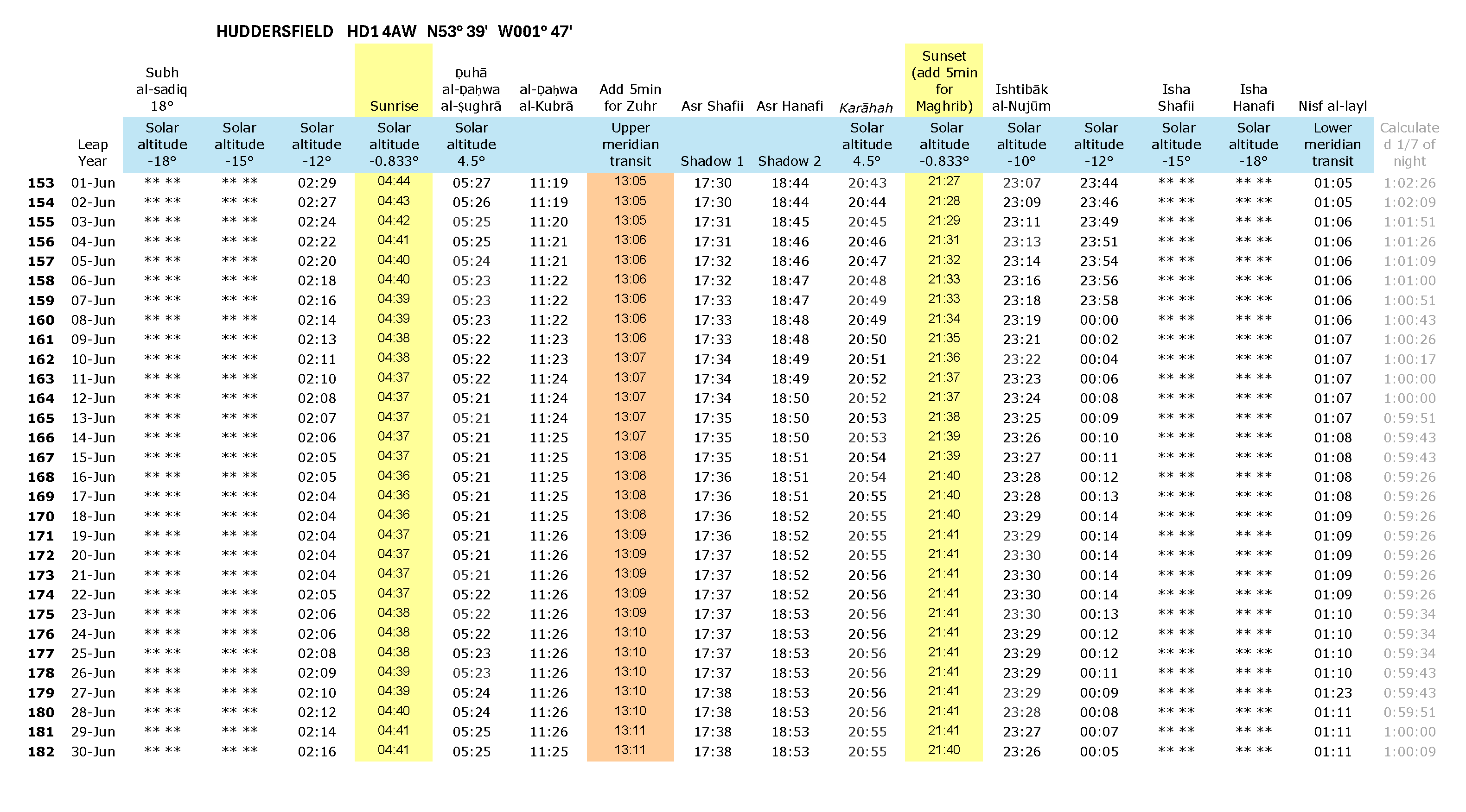 Annual timetable H_L