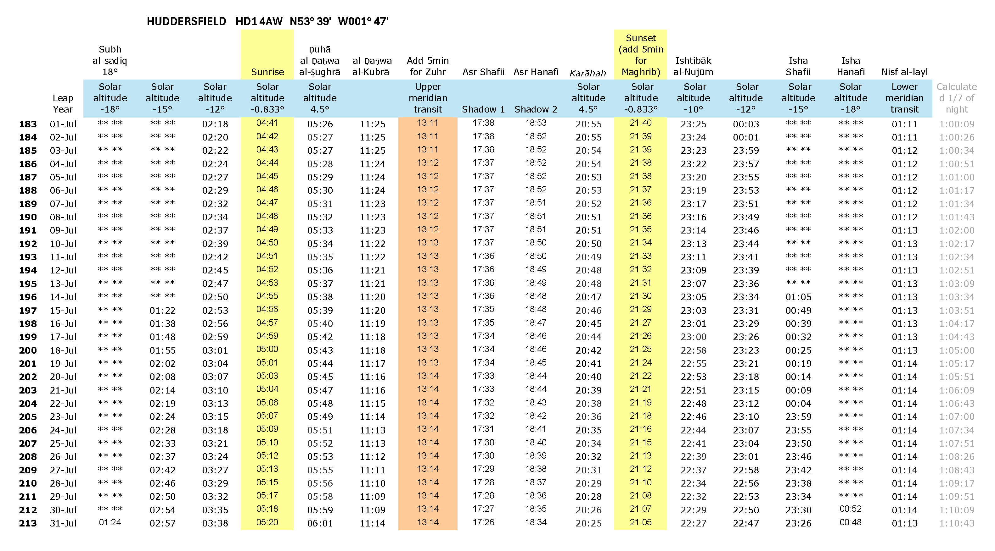 Annual timetable H_L