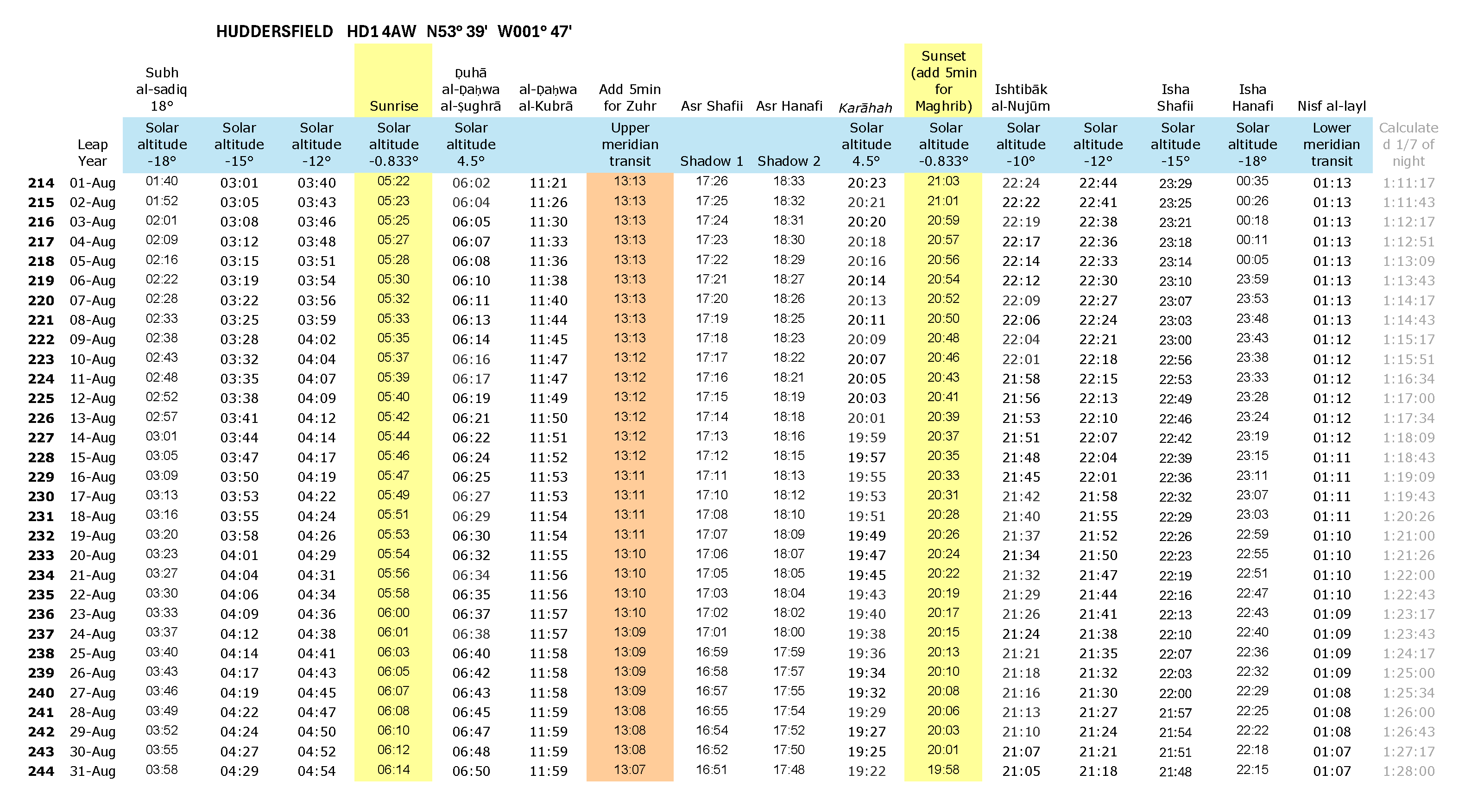 Annual timetable H_L