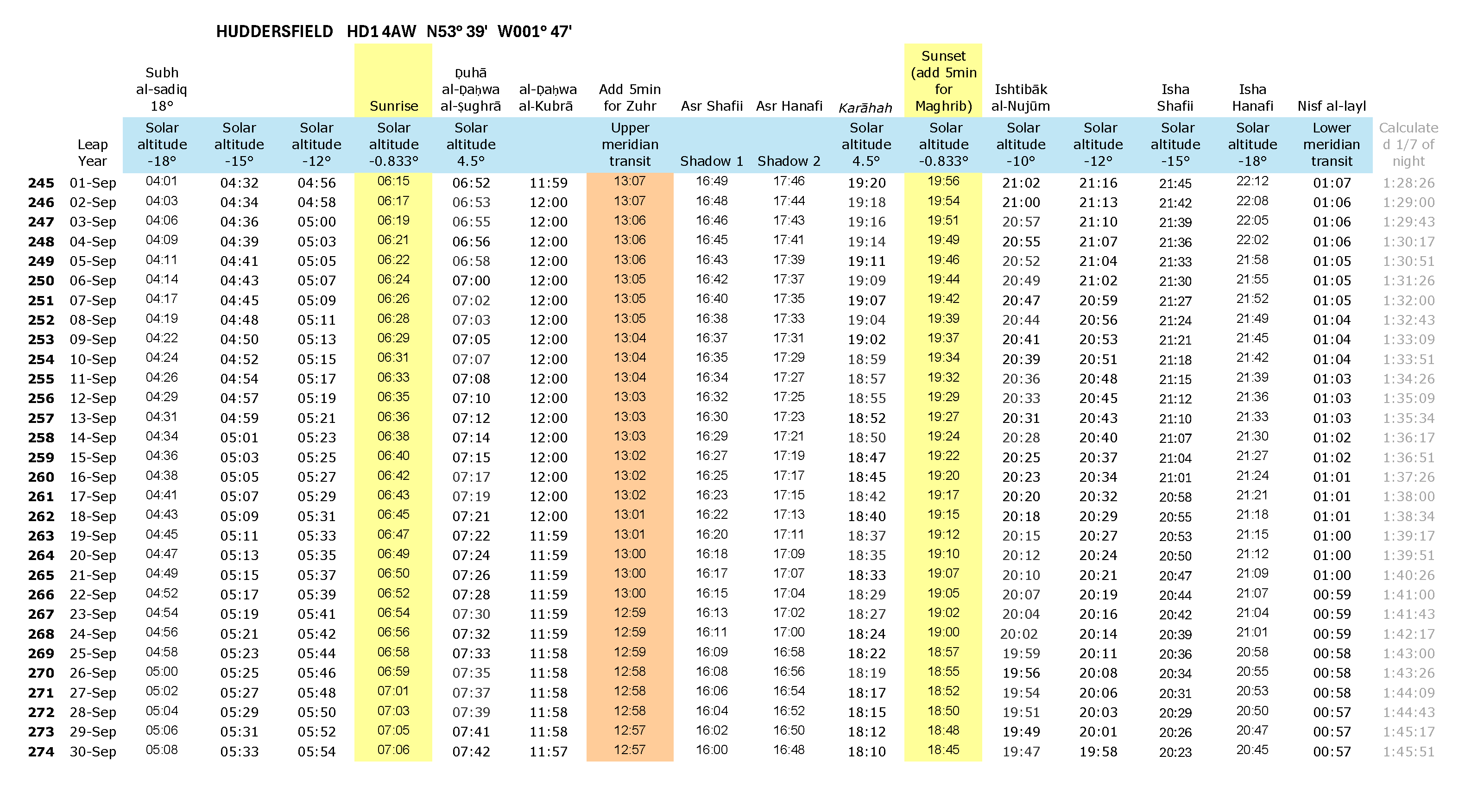 Annual timetable H_L