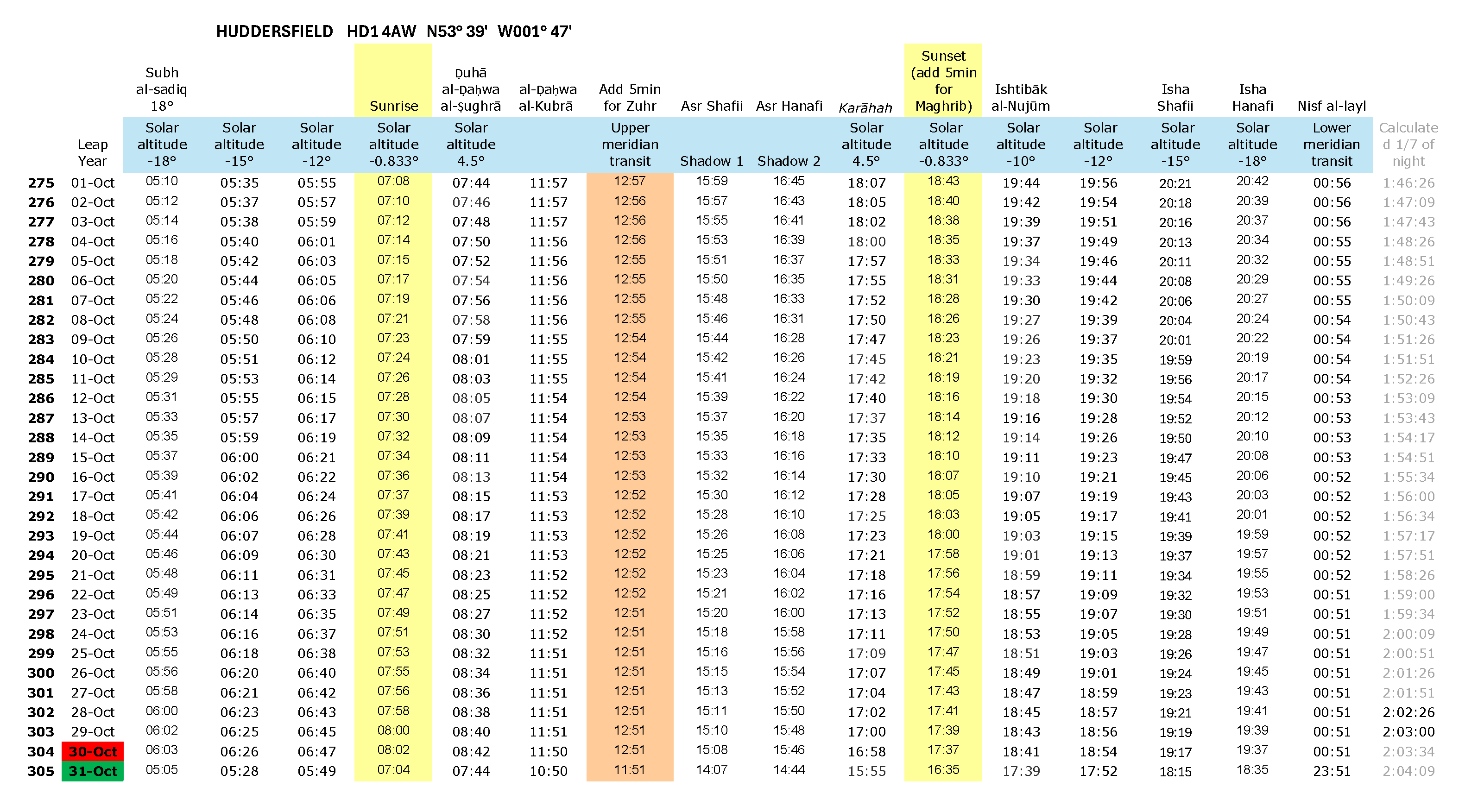 Annual timetable H_L