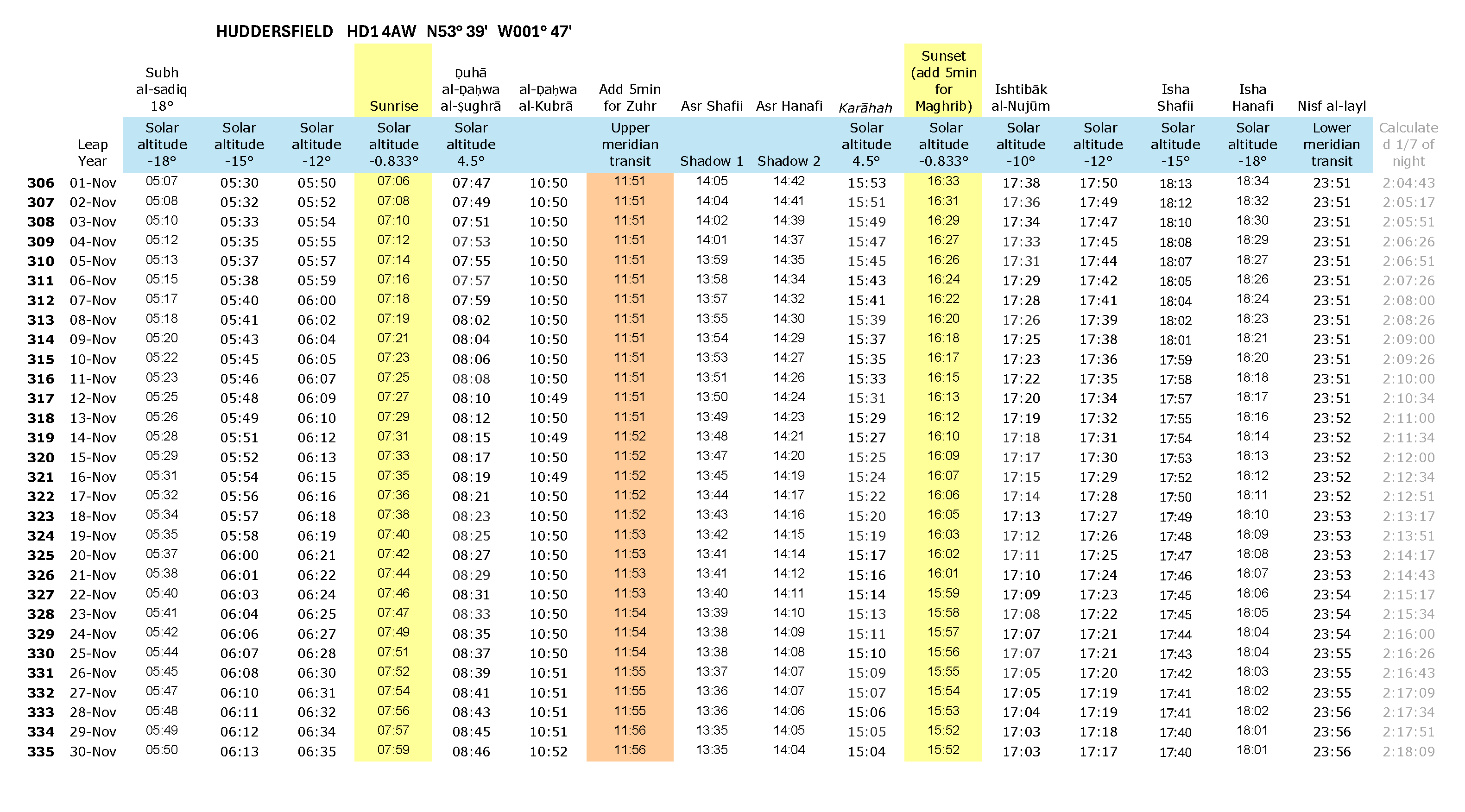 Annual timetable H_L