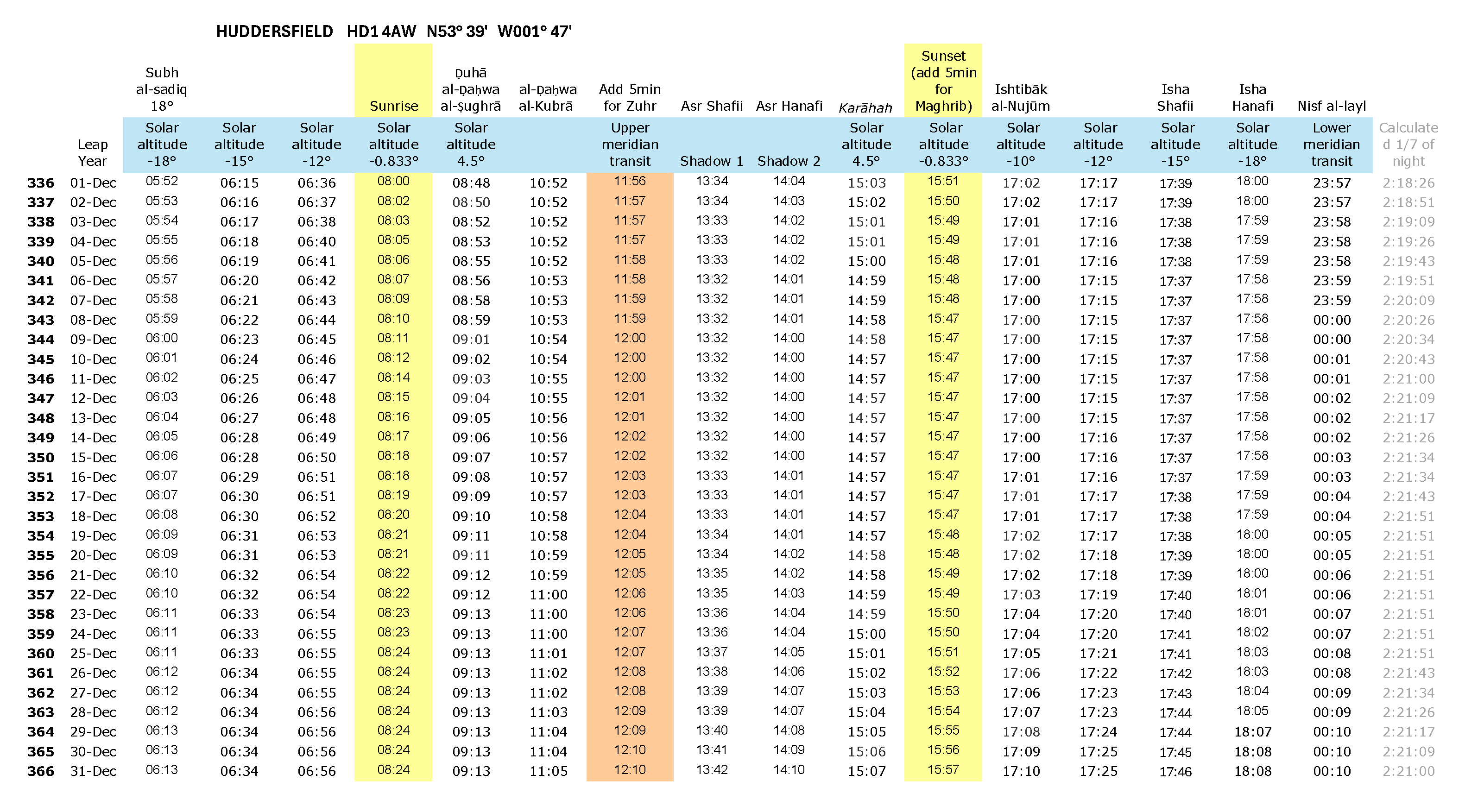 Annual timetable H_L