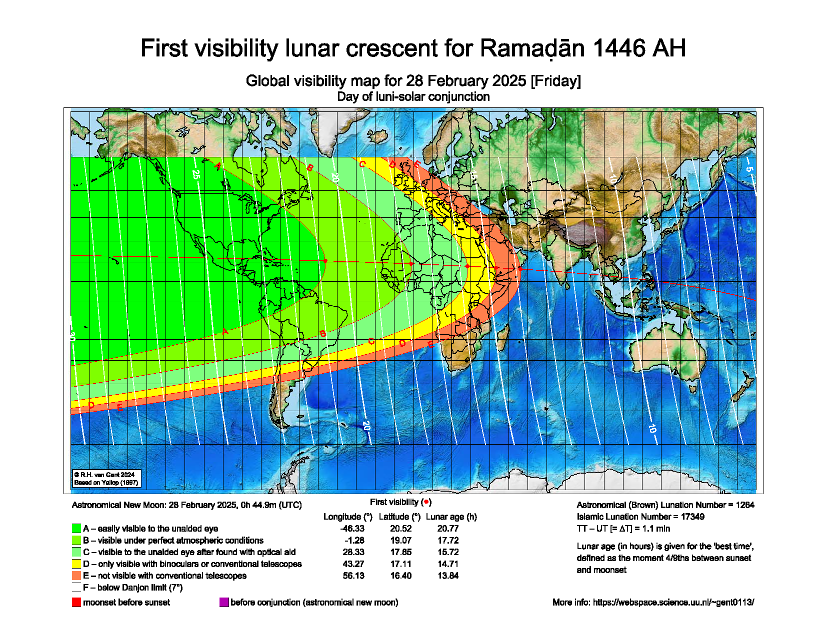 Ramadan crescent 1446 Feb 2025