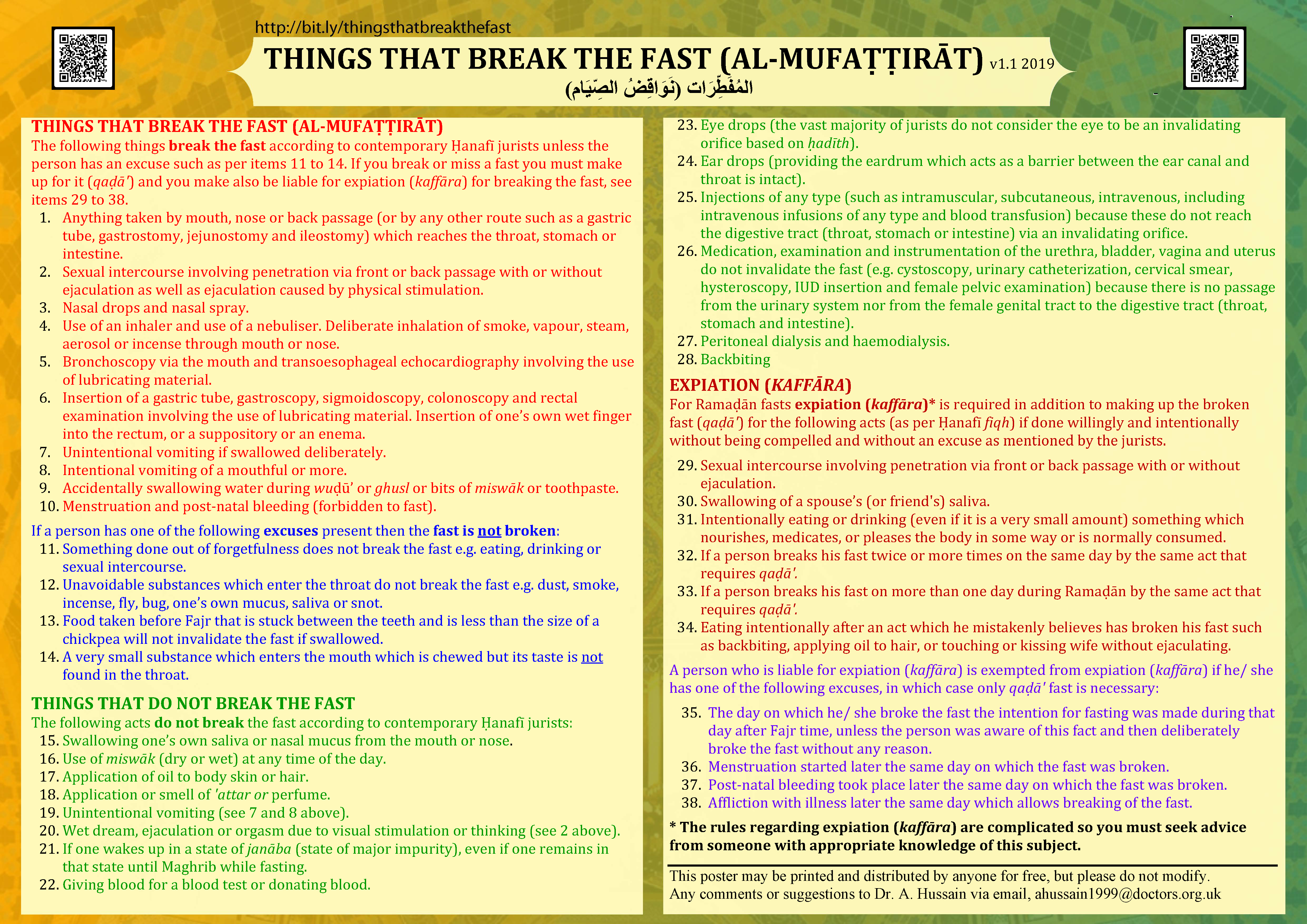 Things that break the fast 2025